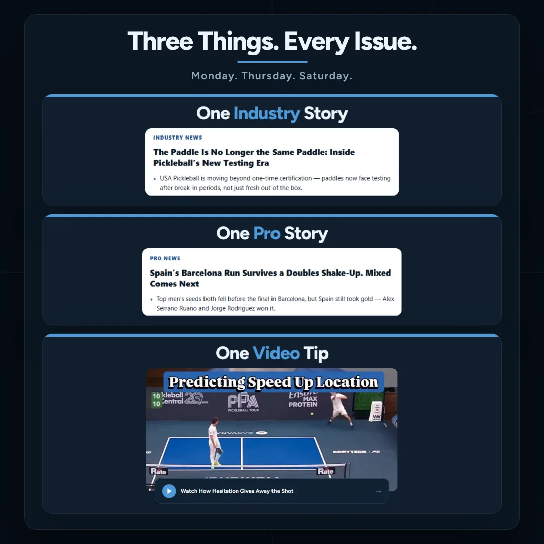 Three newsletter sections, one industry story, one pro story and one video tip, assembled into one issue
